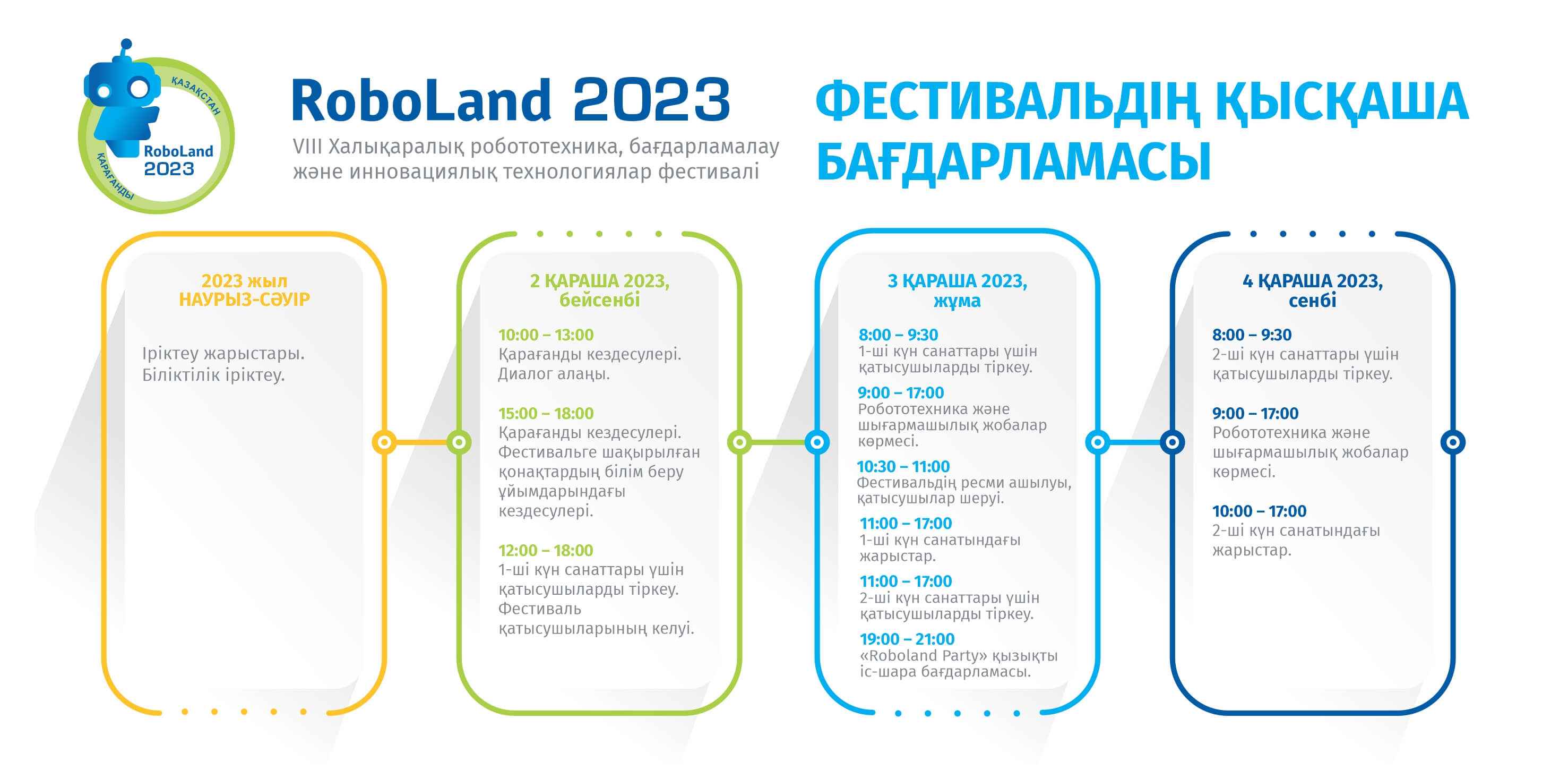 RoboLand